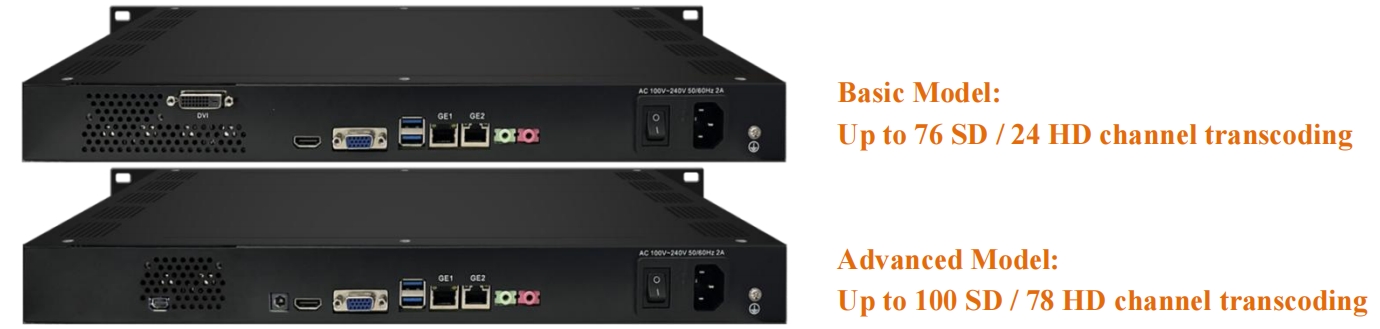 FU4621 Multi-Channel Transcoder view 3